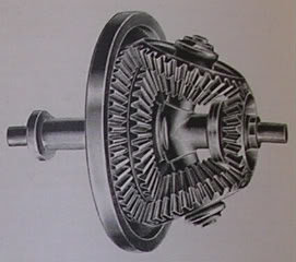 top gear comp. .. That is some weird ass fedora...